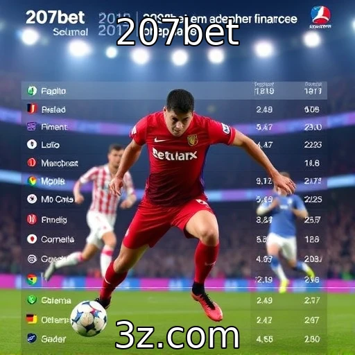 Desempenho financeiro de provedores de jogos em ascensão